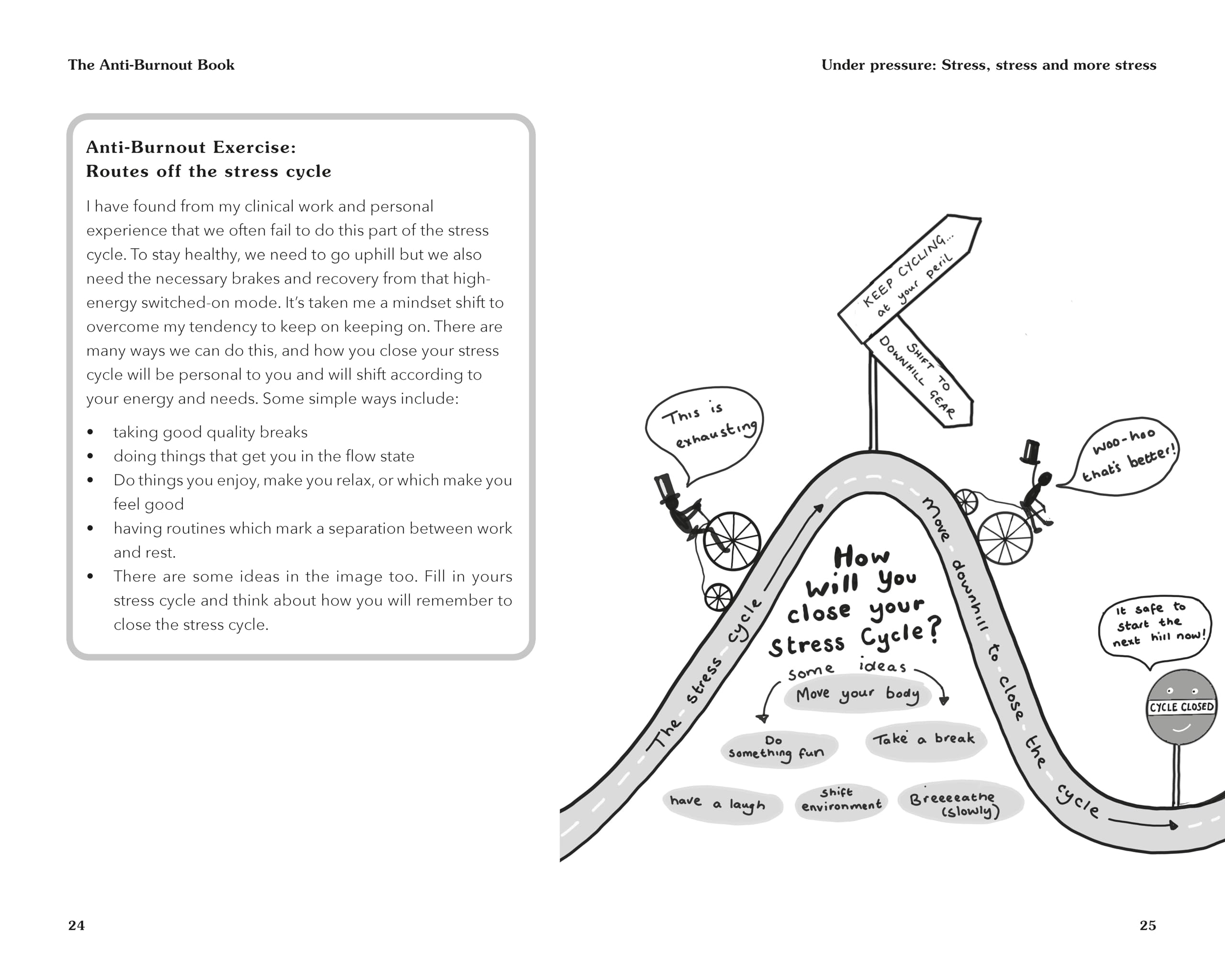 The Anti-Burnout Book: How to Avoid Burnout and Your Recovery Toolkit if You Do