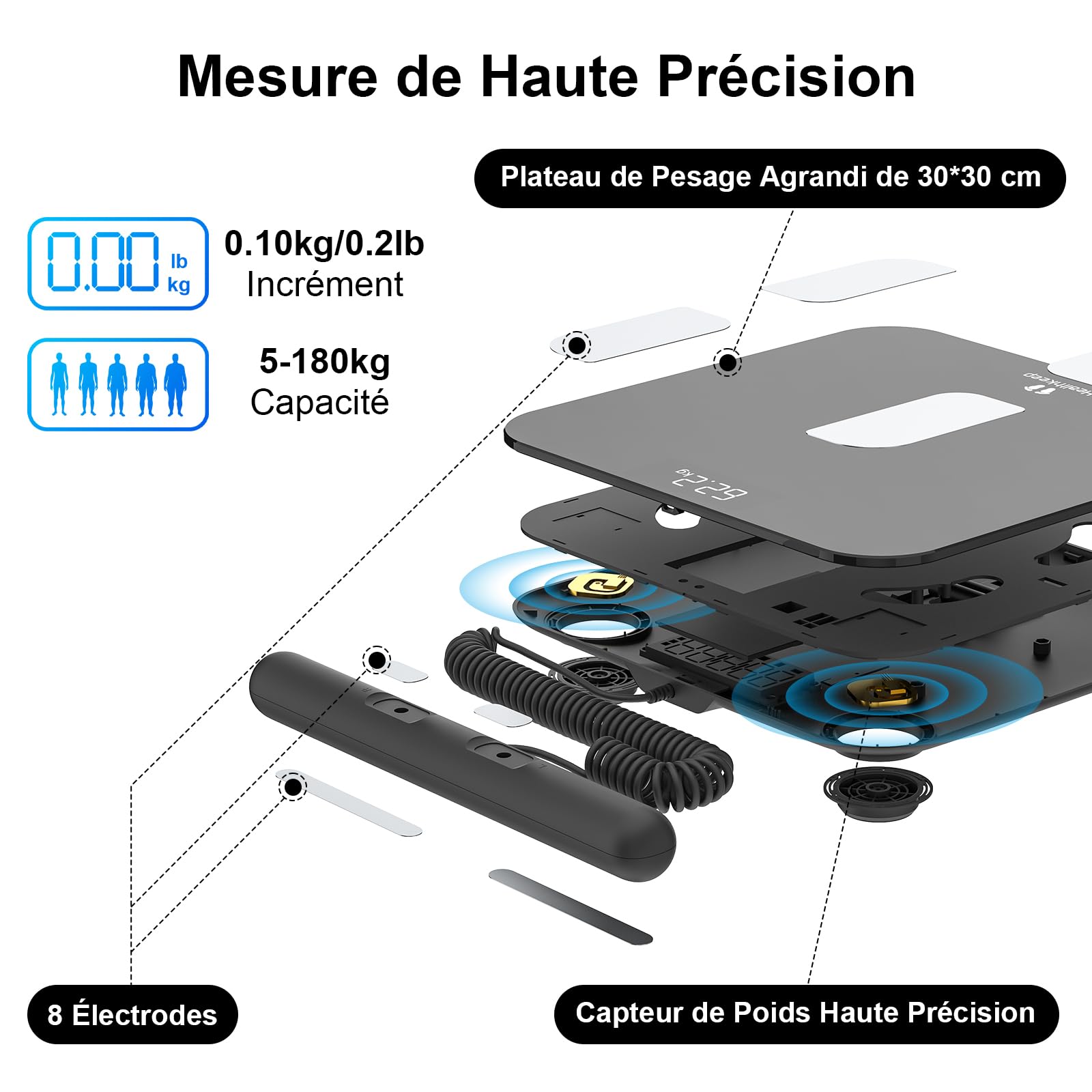 Balance Connectée Pèse Personne Impédancemètre 8 Electrodes Haute Précision Composition Corporelle 18 Données Écran LED