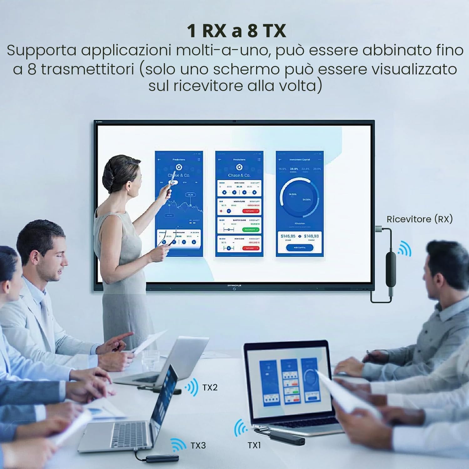 Trasmettitore e ricevitore HDMI senza fili - Adattatore di visualizzazione HD per cellulare, tablet, computer portatile, monitor, proiettore, TV