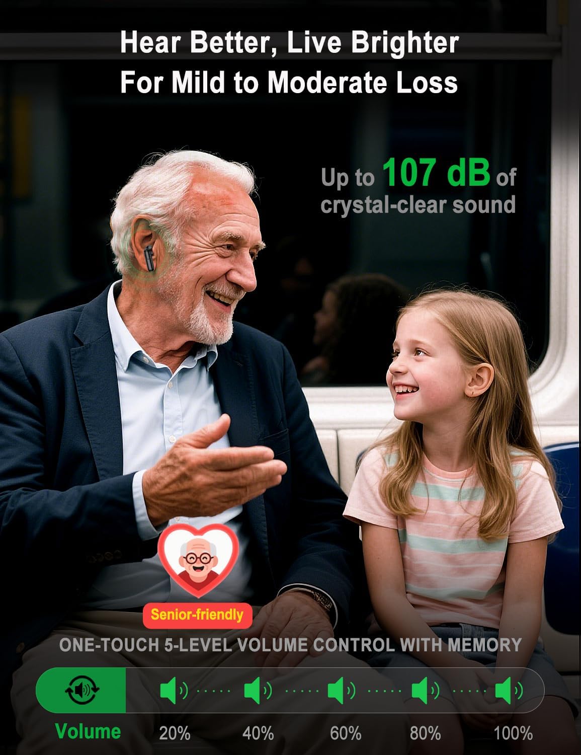 OTC Digital Hearing Aids with Anti-Whistling System, Bluetooth, ANC+ENC Noise Cancelling – Rechargeable Hearing Amplifiers for Adults with Hearing Difficulty, Support Music & Calls