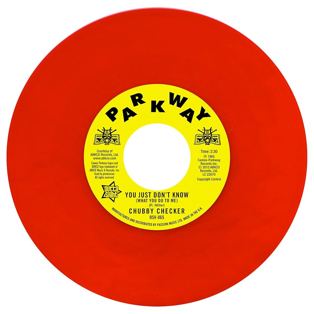 Amazon.co.jp: You Just Don't Know (What You Do To Me)-7