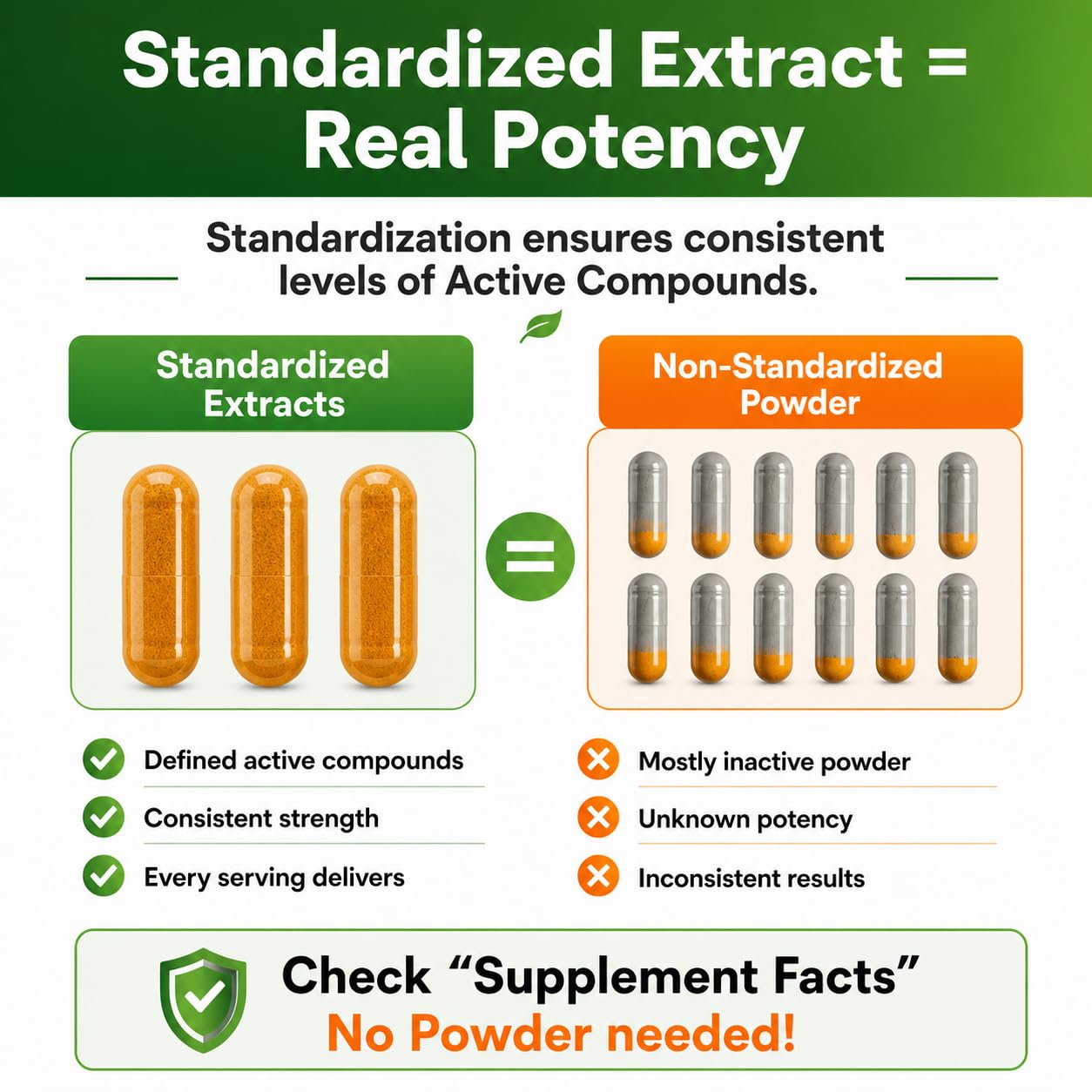 Boswellia Curcumin Ginger Extracts Supplement – Strong 95% Curcuminoids Natural Support Pills for Mobility & Flexibility – Extra Strength Boswelia with Turmeric Curcumin Organic Ginger Supplement — Amazon image 6