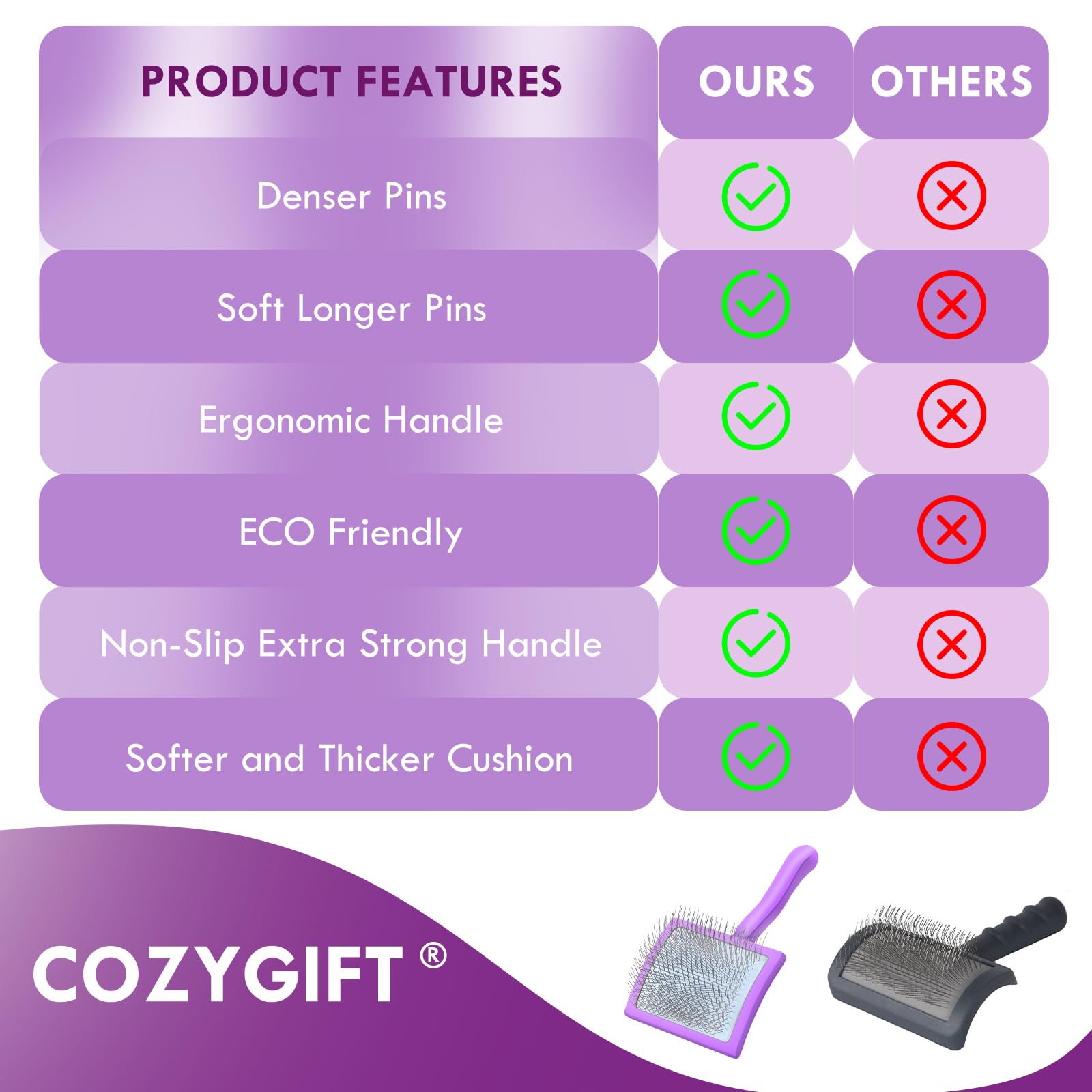 COZYGIFT Dog Slicker Brush for Dogs Long Hair Doodle Brush - Image 3