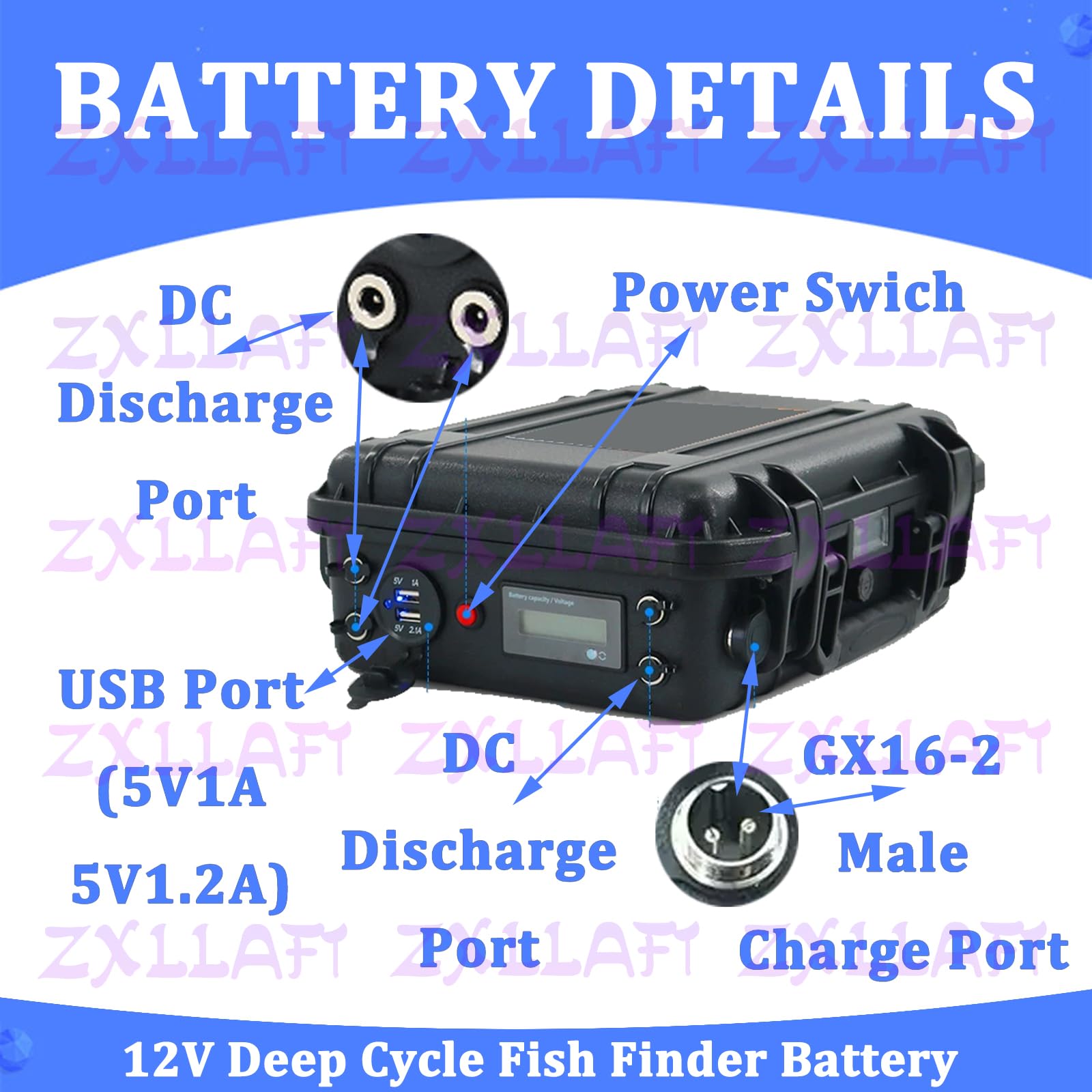 Batteria ecoscandaglio 12V Batteria al Litio con BMS | Batterie per motori elettrici (outdoor) Batterie ricaricabili per propulsione nautica con porta maschio GX16-2, display