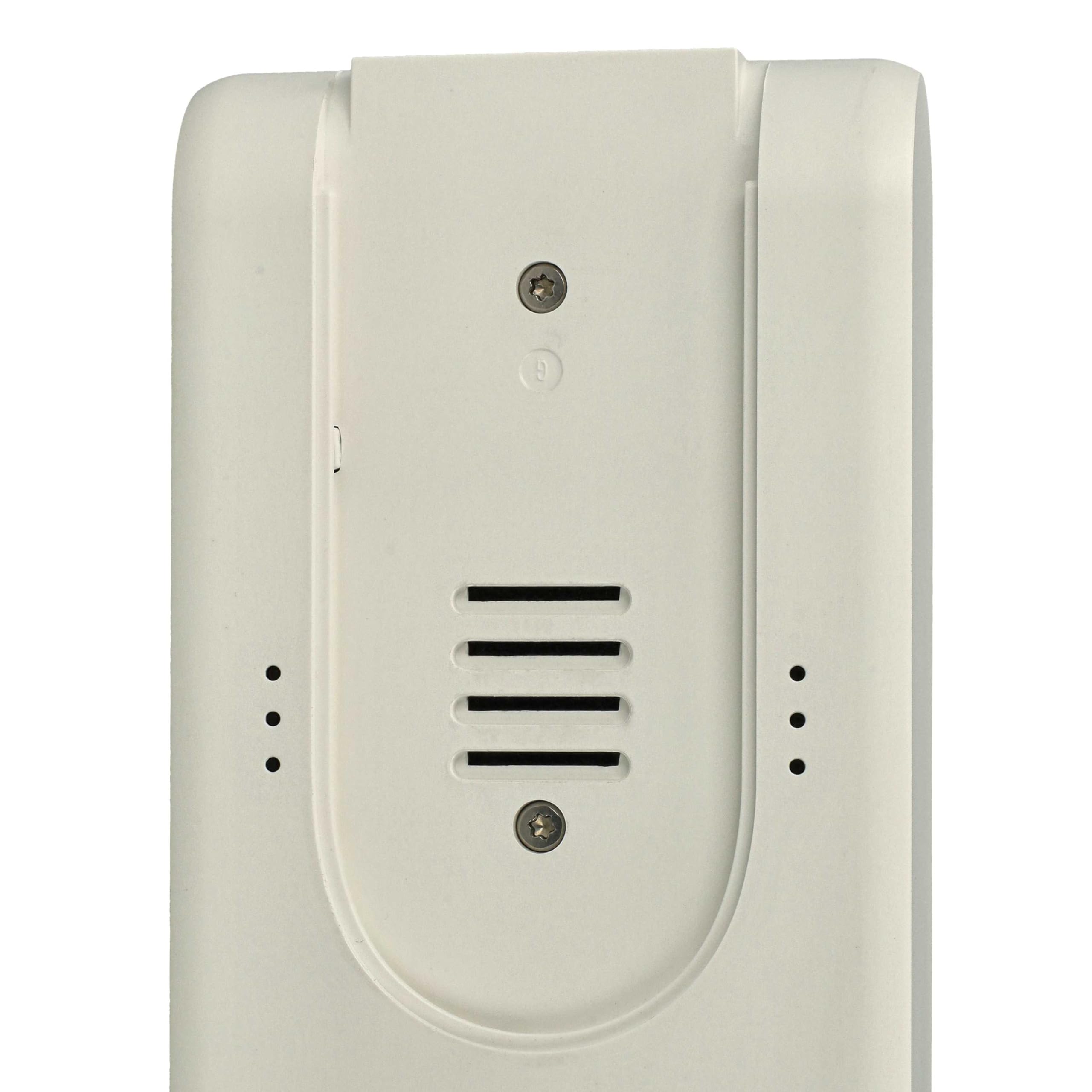 vhbw batteria sostituisce Dreame P2046-7S1P-BCB, 3027689, P2046-7S1P-BCA per aspirapolvere bianco (2500mAh, 25,2V, Li-Ion)