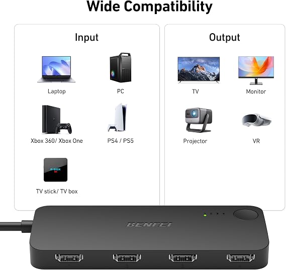 BENFEI HDMI Switch 4 in 1 Out 4K@60Hz, 2K@144Hz, HDCP 2.3 with Adaptive Equalization Support 10M HDMI Transmit Compatible for PS5/4, Xbox, Roku, FireStick, Switch