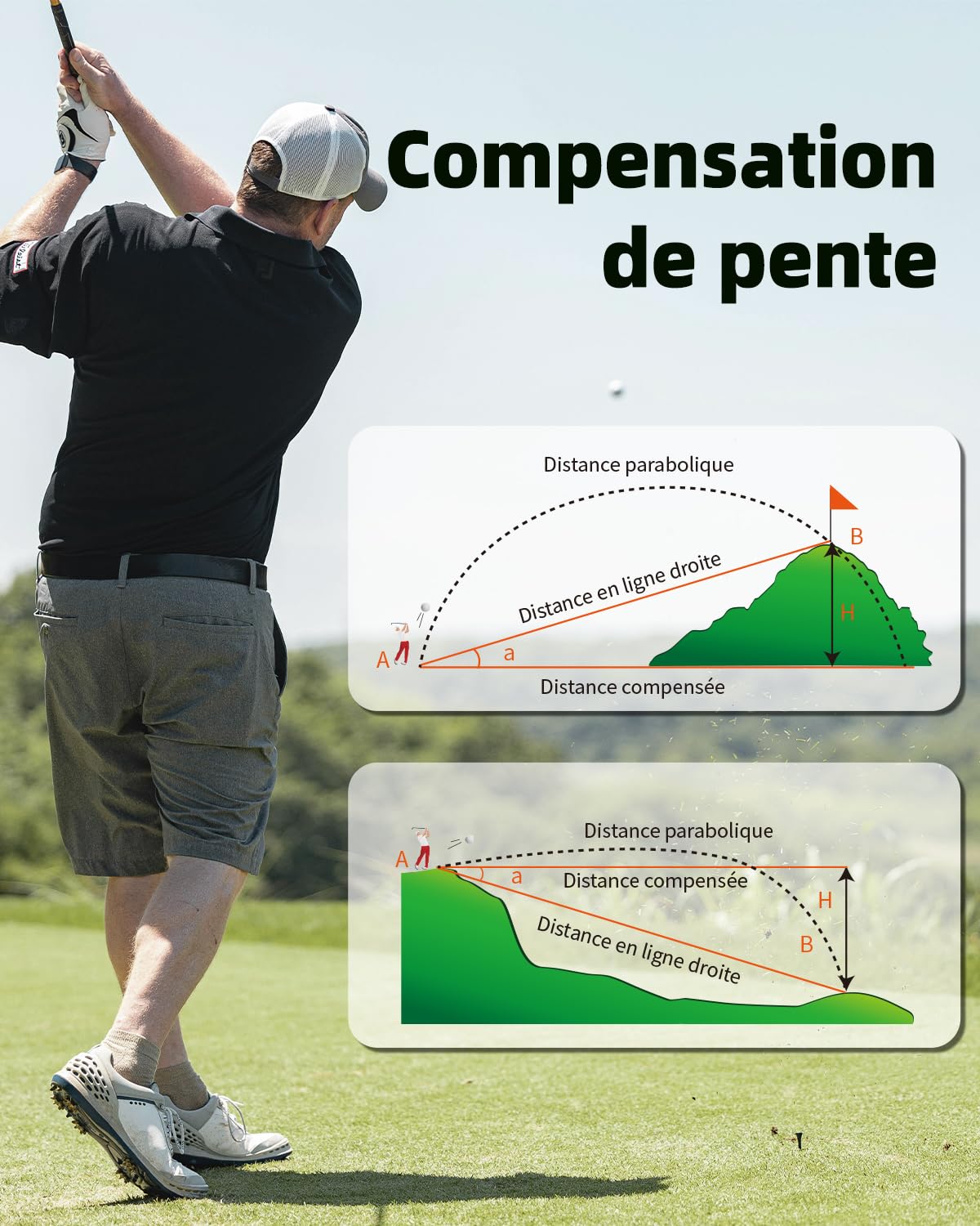 AOFAR GX-2S Pro Télémètre Laser Golf et Chasse 1000Y, Compensation de Pente on/Off, Verrouillage du Drapeau avec Vibration, Distance Horizontale, Mesure d'angle, Haute Précision