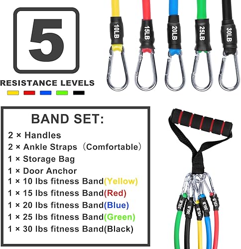 Vista 21 de Resistance Bands Set, Workout Bands with Handles, Door Anchor, Ankle Straps and Carry Bag, Exercise Bands for Shape Body and Home Workouts Variado