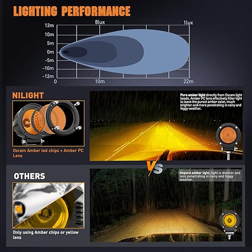 Miniatura 5 de Nilight Luces LED ámbar, 2 unidades de 3 pulgadas, luz antiniebla LED redonda para todo terreno, luces de conducción EMC integradas, luz auxiliar