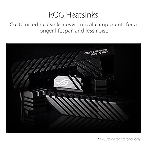 ASUS ROG Strix 750 Fully Modular 80 Plus Gold 750W ATX Power Supply with 0dB Axial Tech Fan and 10 Year Warranty