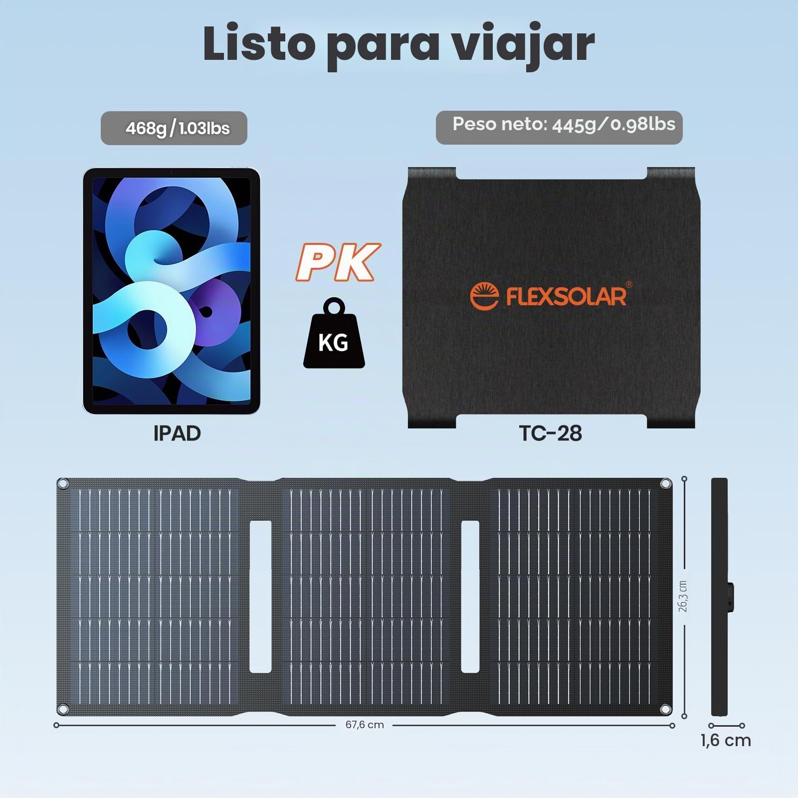 Flexsolar Panel solar de 28 W, cargador de batería solar de 12 V, módulo solar, IP67, resistente al agua, cargador de batería portátil con cable USB DC SAE para coche, barco, motocicleta, remolque