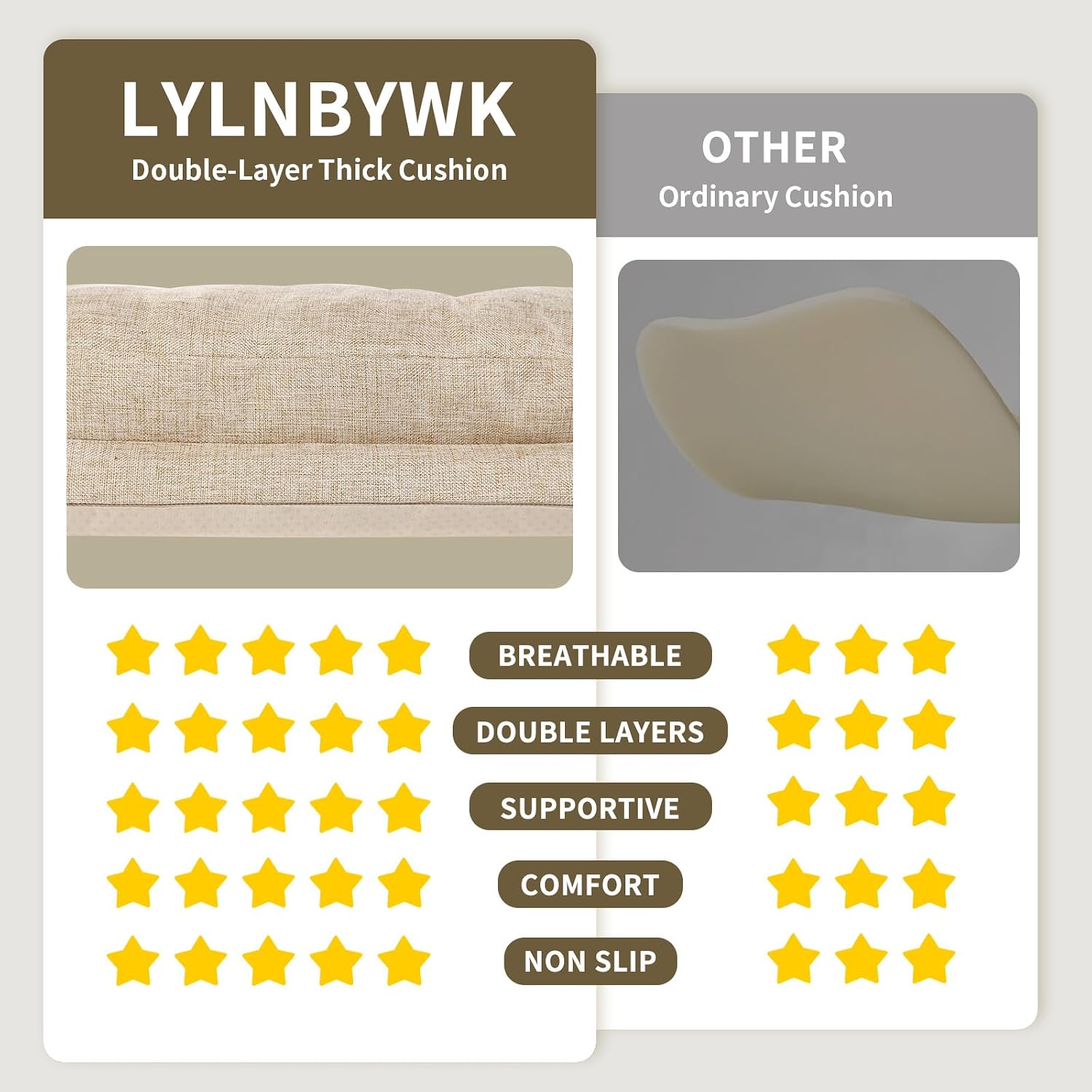 Dining Chair Cushions Set of 2, Double-Layer Memory Foam Kitchen Seat Cushions, Non-Slip Thickened Chairs Pads with Ties, 16.5"x16.5"x 3.5", Beige