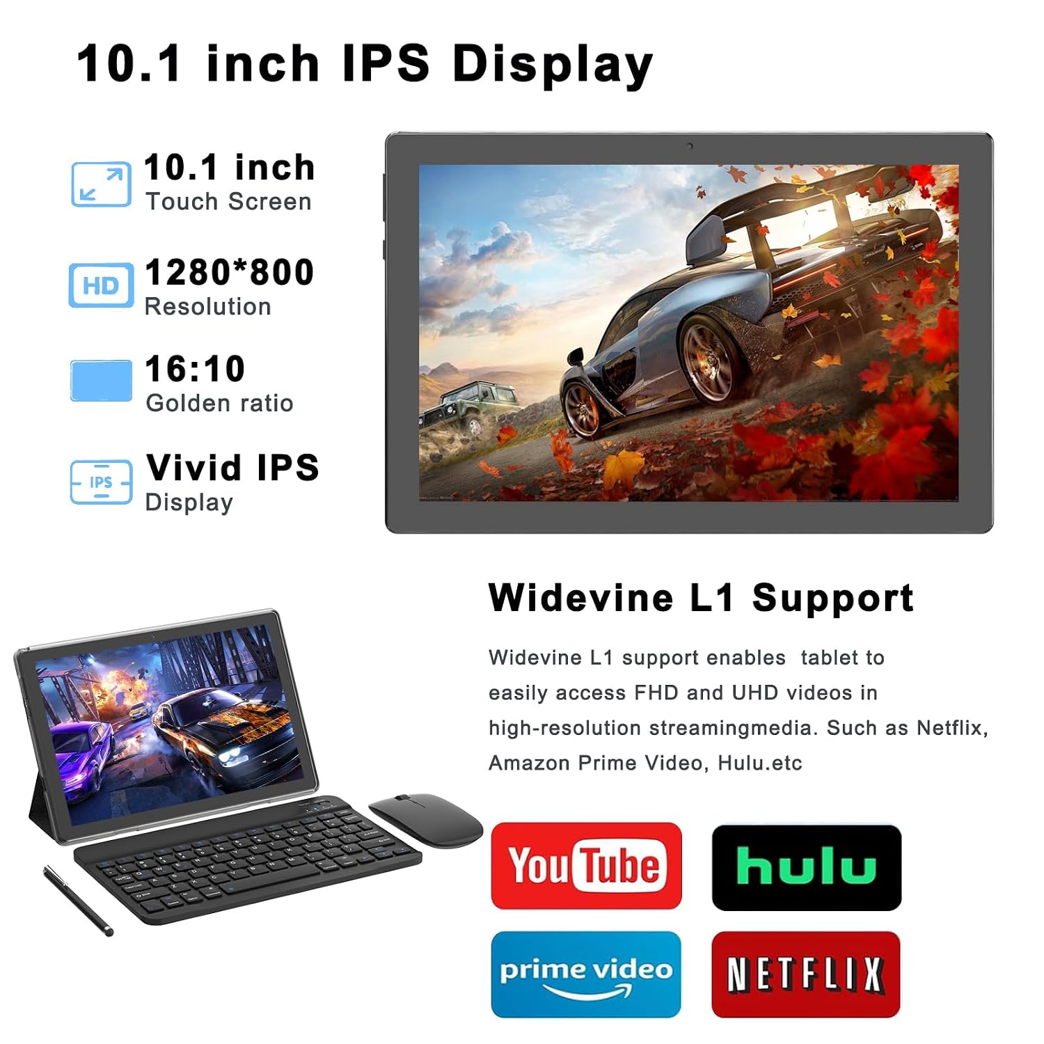 Product Variant View