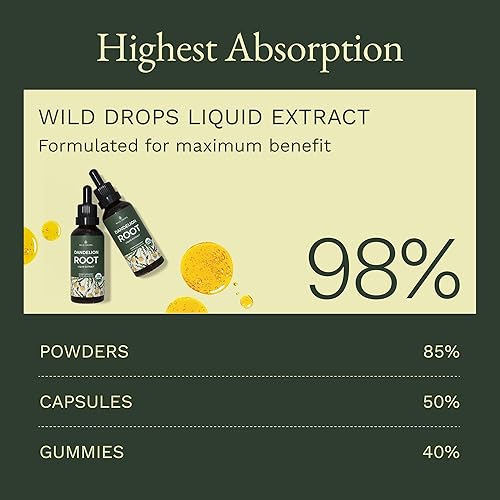 Miniatura 5 de USDA - Tintura orgánica de extracto de raíz de diente de león, suplemento de salud hepática para desintoxicación y limpieza del hígado, de origen