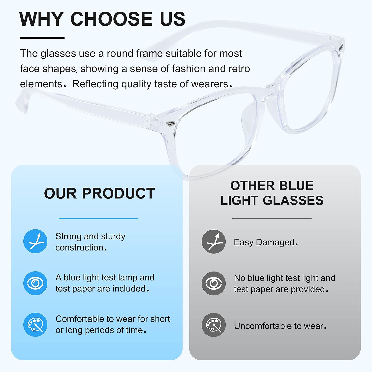 Blue Light Blocking Glasses - Computer Glasses Anti Eye Strain Headache