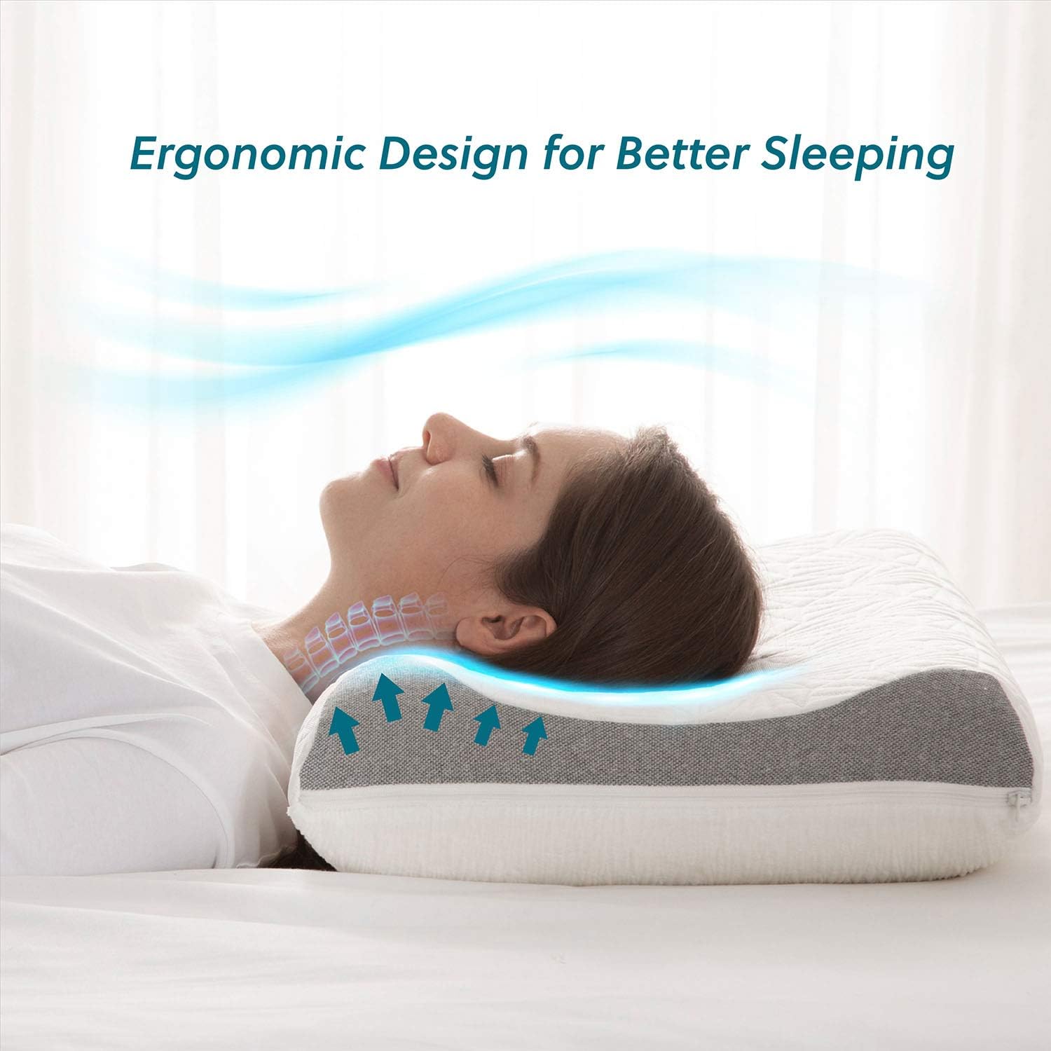 Bedsure Contour Pillow for Sleeping Memory Foam Cooling Cervical Pillow for Neck and Shoulder Pain Side Sleepers with Washable Cool & Warm Cover Standard Size