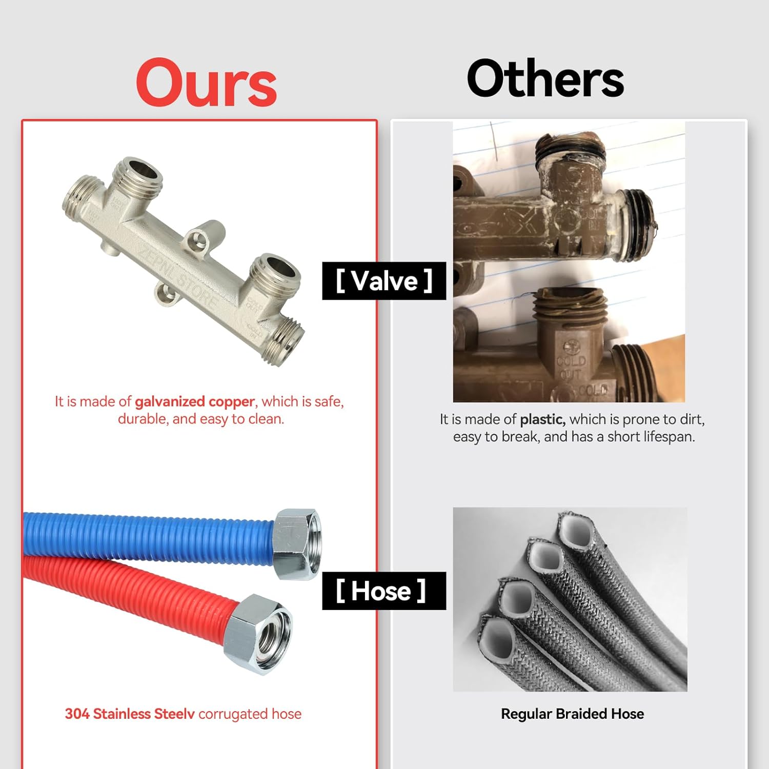 Brass 367010 Sensor Valve for Hot Water Recirculating Pump,Replace Old Plastic Version for Pump System,Instant hot water Recirculating Sensor valve,MAX 250 PSI