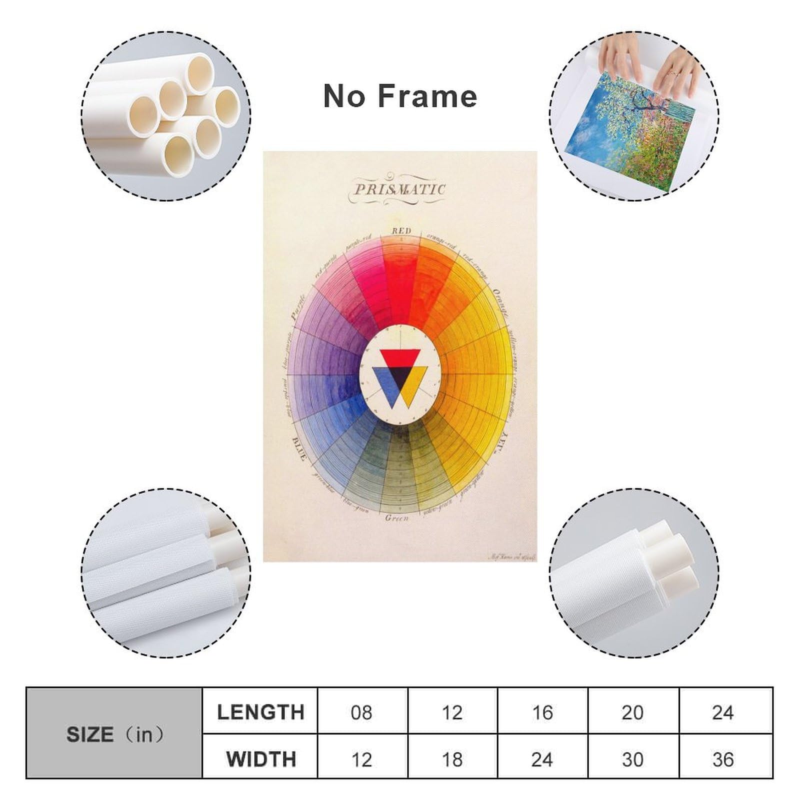 Moses Harris Colour Wheel