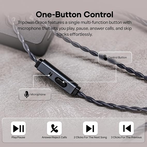 Linsoul Tripowin Grace Silver-Plated OFC in Ear Earphone Cable w/Mic | 1.25m Length, 3.5mm Audio Plug for Audiophile Replacement Cable, 2Pin