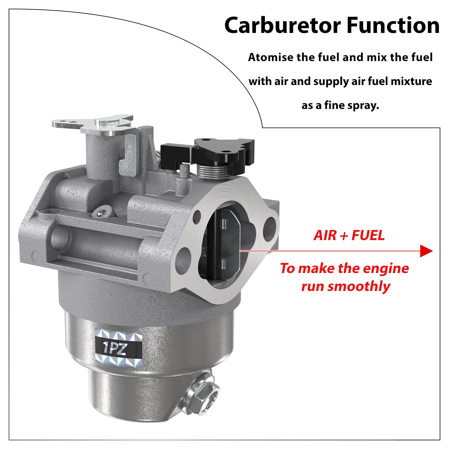 Kit Carburatore Per Honda GCV135/GCV160 - Con Filtro Aria, Filtro Carburante E Candela, Per Tosaerba E Motori - Foto 5