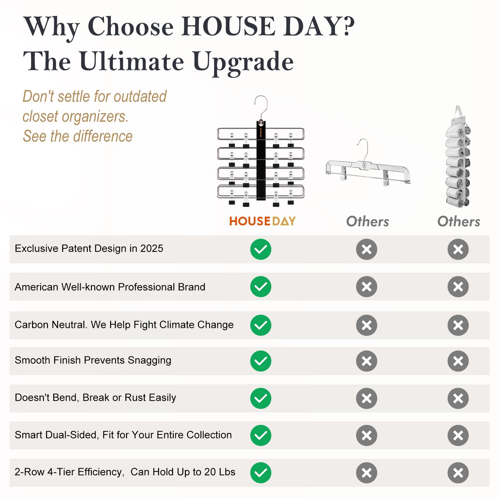 HOUSE DAY Rock-Kleiderbügel, platzsparend, zweireihig, 4-stöckig, rutschfeste Kleiderbügel mit Clips für Röcke, Shorts und Hosen, Lotusholz-Clip-Kleiderbügel für Damen, Schrank-Organizer und