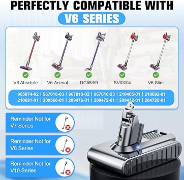 10000mAh Replacement for Dyson V6 Battery 21.6V Lithium VTC4 SV03 SV04 SV05 SV06 SV07 SV09 DC58 DC59 DC61 DC62 DC72 DC74 Absolute Animal Motorhead Slim Vacuum with 2 Filters (V6)