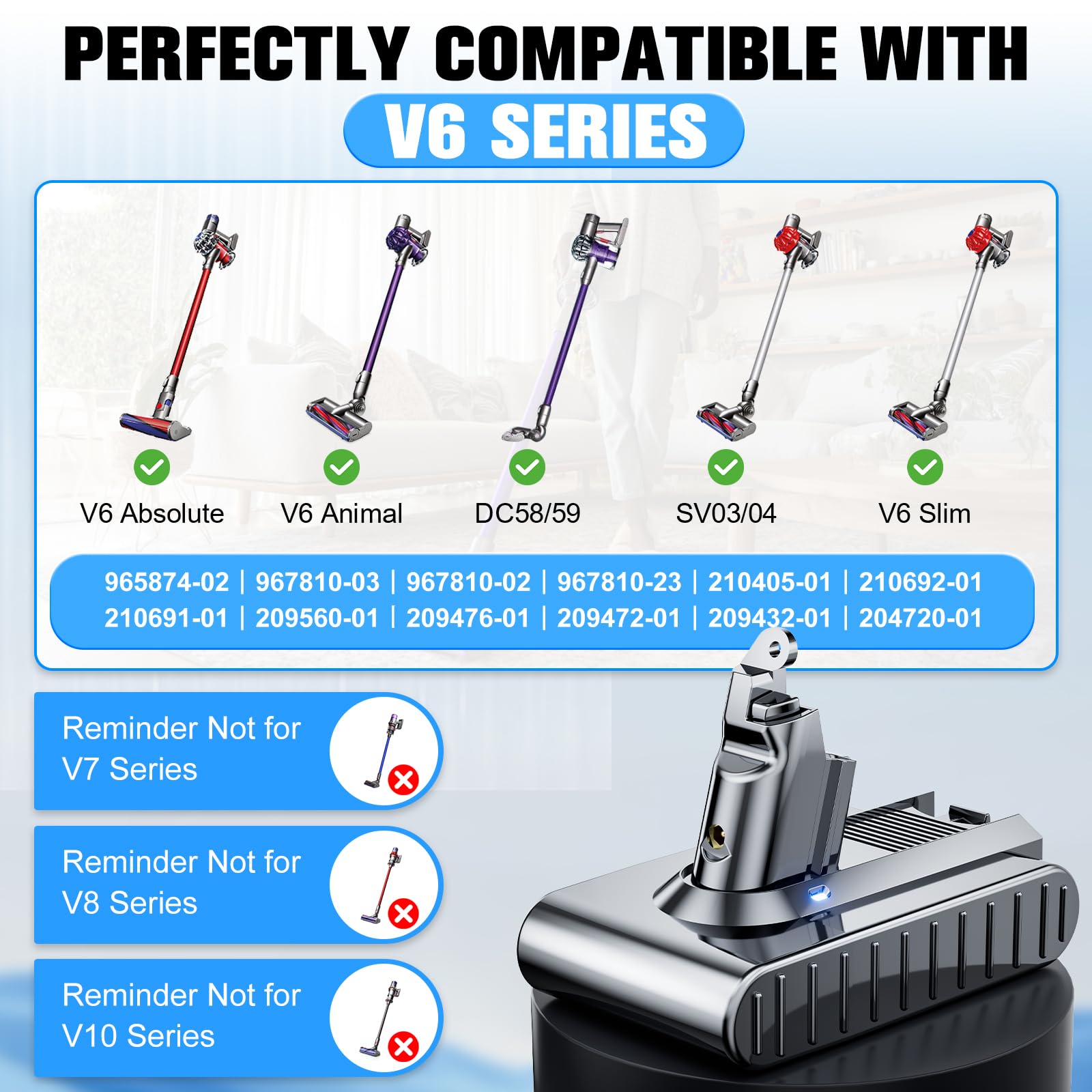 Amazon.com: JUNWOOD 10000mAh Replacement for Dyson V6 Battery 21.6