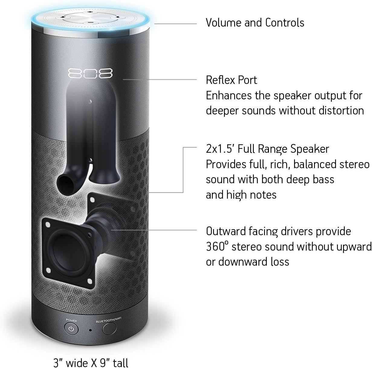 Alexa Bluetooth Smart Speaker XL-V, A Multi-Room Audio Speaker with WiFi Compatibility for Streaming Music from Spotify, iTunes, Pandora, Sirius, etc. and Smart Home Control