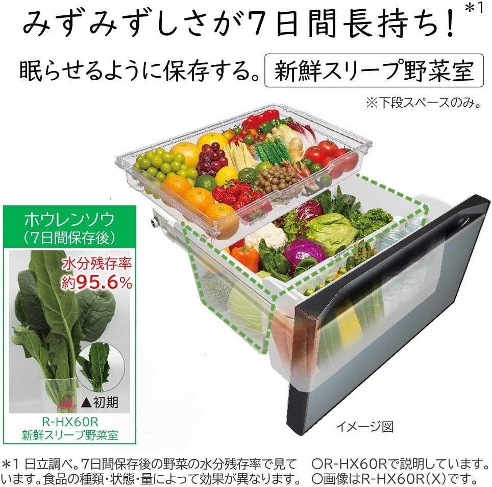 Illustration of the Fresh Sleep Vegetable Room with vegetables, showing moisture retention.