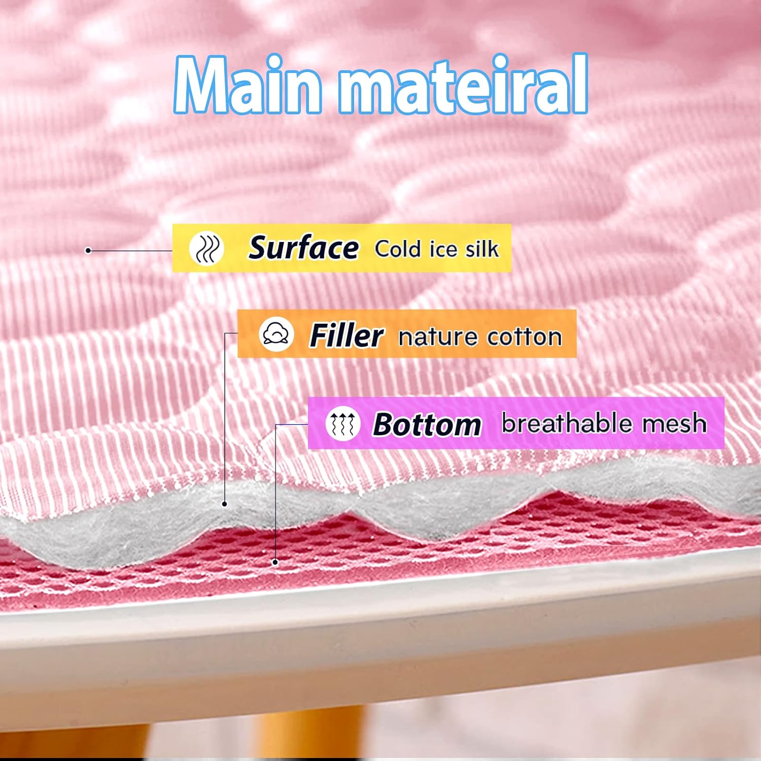 review Dog Cooling Mat - Pet Cooling Pads Dog Self Cooling Mat Waterproof Bottom Blanket Pad Bed Kennel Mat for Dogs Cats