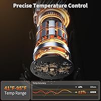 Vista 3 de Space Heaters for Indoor Use, 24" Electric Space Heater, 1500W PTC Ceramic Heater for Office with Remote, Thermostat, 3 Modes, 35dB Quiet, 12H Timer