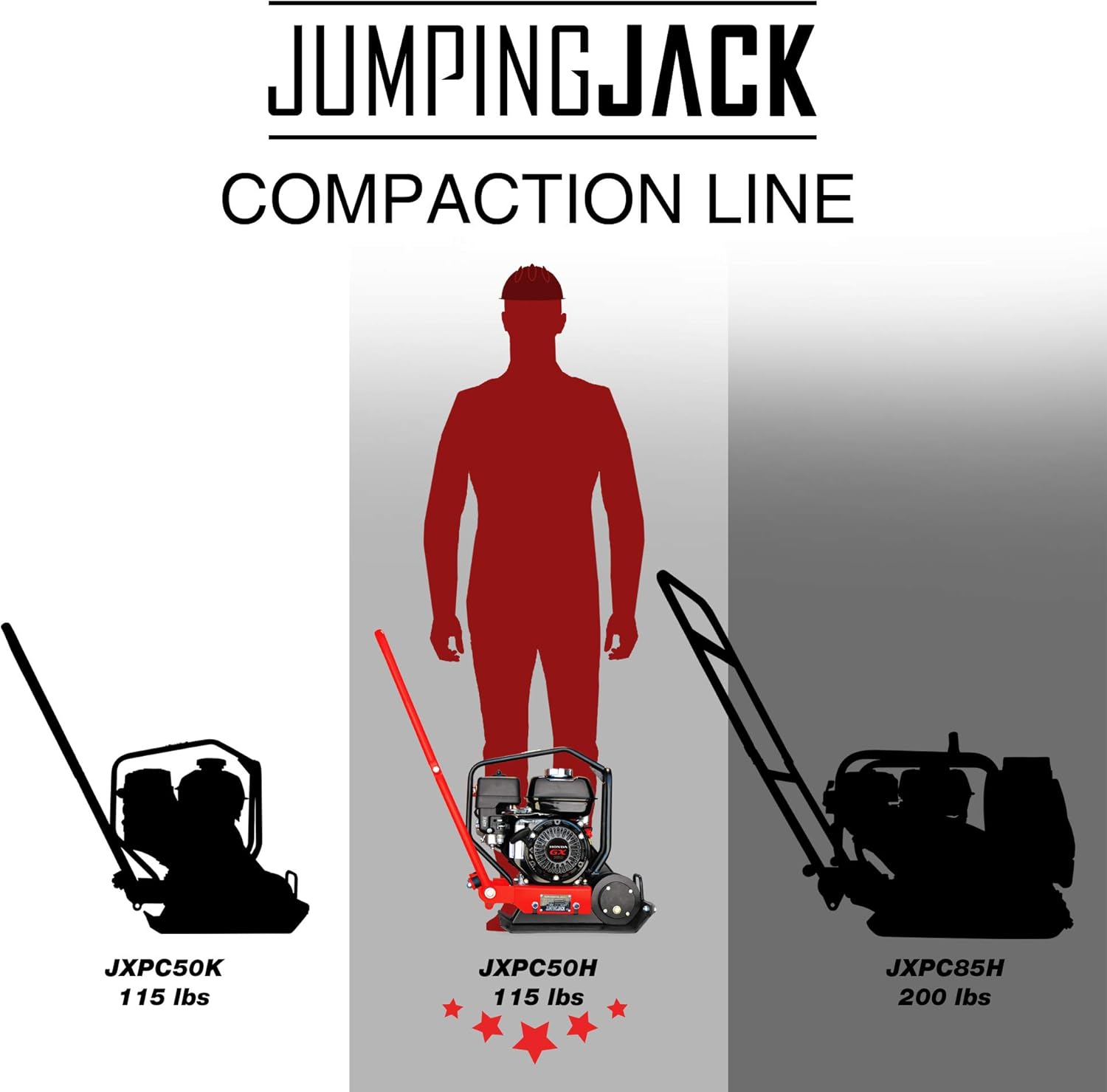 Tomahawk 5.5 HP Vibratory Plate Compactor - Image 18