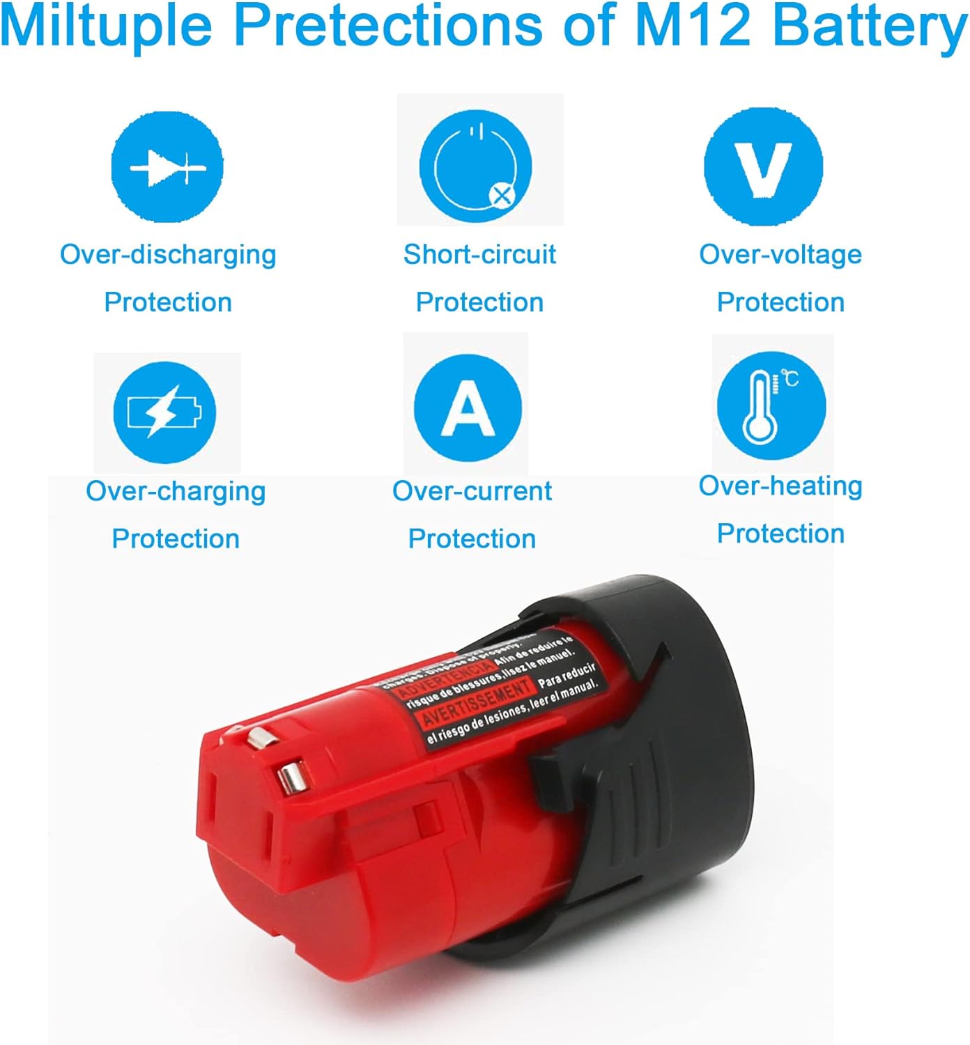 2-Pack 3.0Ah 12V Batteries 48-11-2420 and Rapid Charger for Mliwaukee 12v Tools - Image 3
