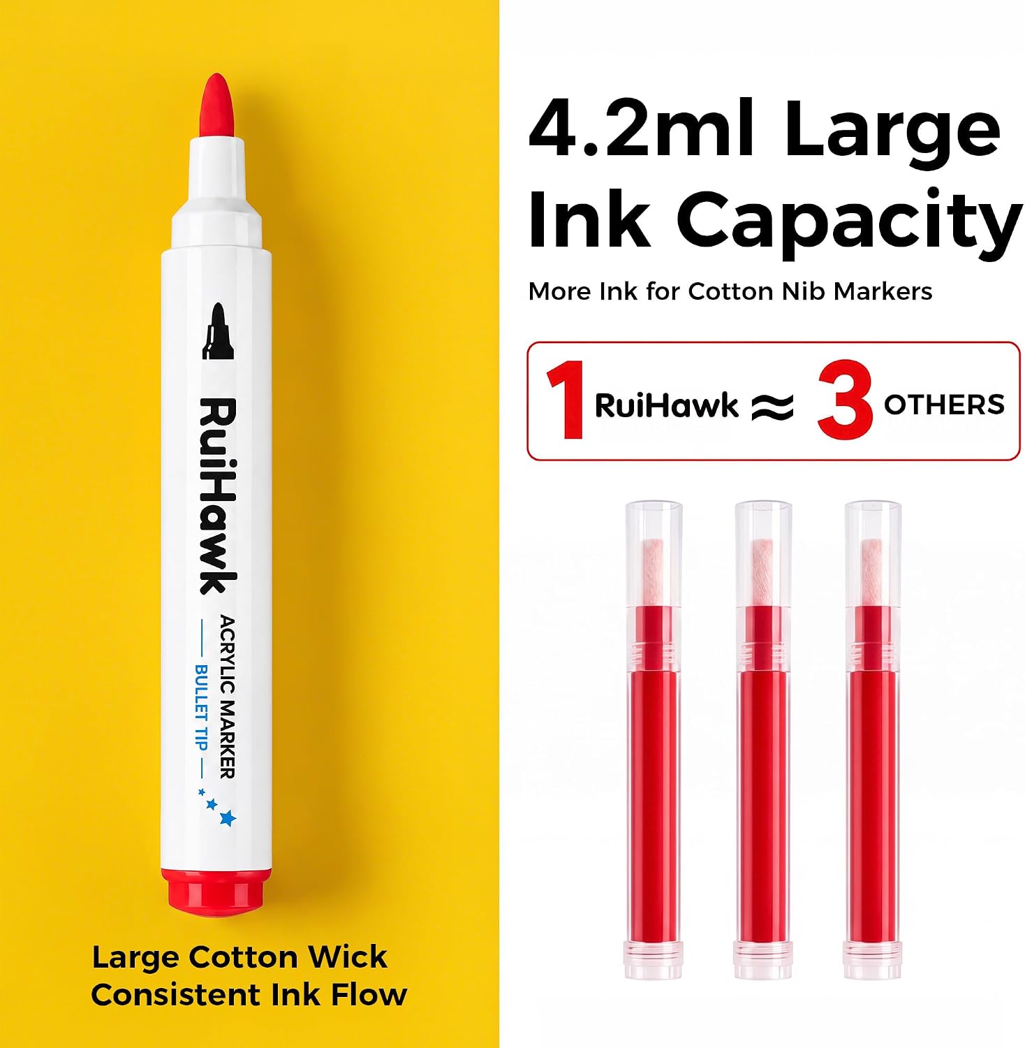 24 Acrylic Paint Markers, Dual Ink Paint Pens for DIY Crafts image 5