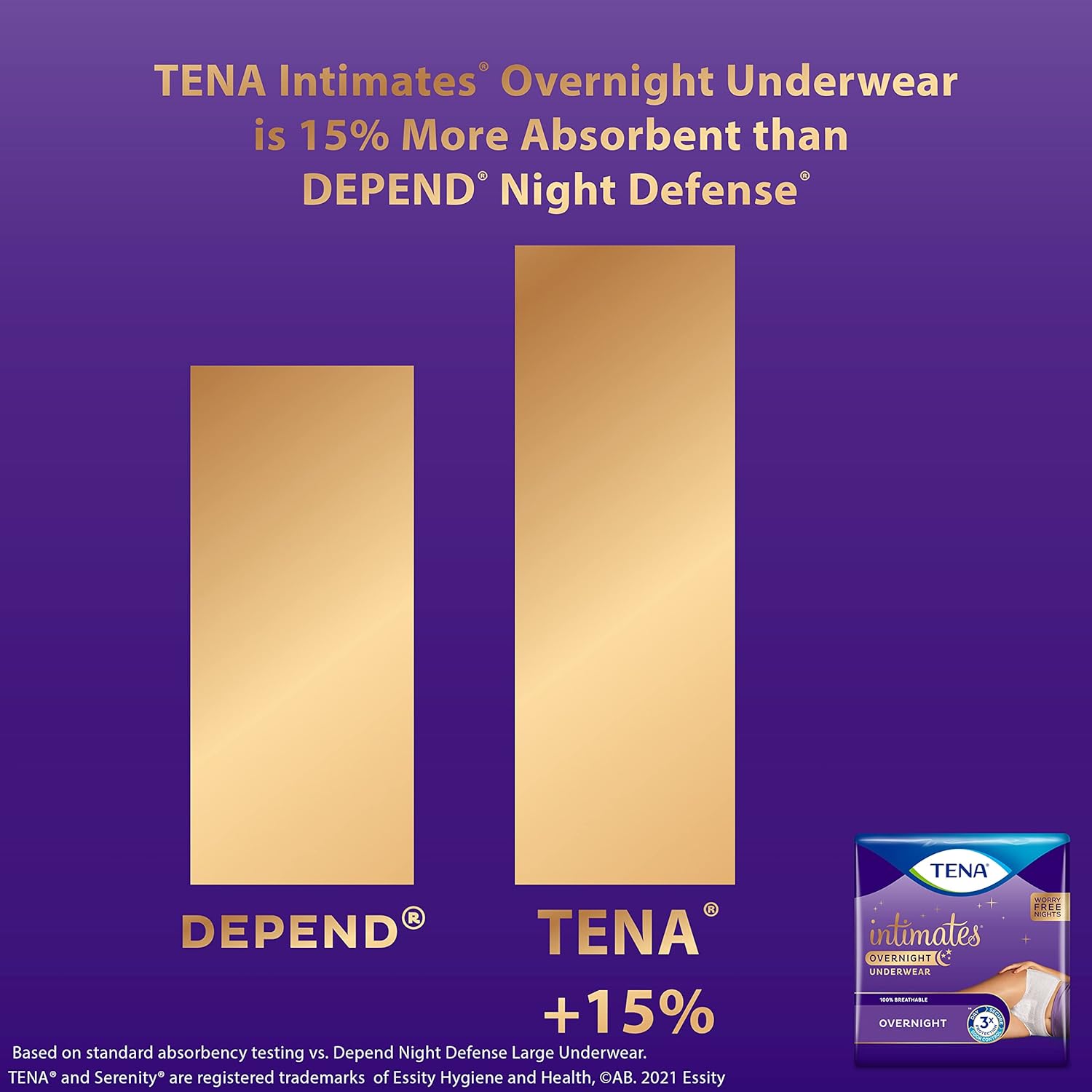 TENA Intimates Incontinence Underwear for Women, Overnight, Small/Medium, 64 Count (4 Packs of 16)