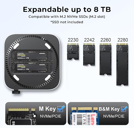 Mac mini M4 ドックステーション & アルミニウムスタンド Mac mini M4用 11-in-1 Mac mini M4 ハブ 10Gbps M.2 NVMe SATA SSD エンクロージャ*2、DP 8K@60Hz、10Gbps USB A*4、SD TF 3.0カードリーダー、USB 2.0 x 2。