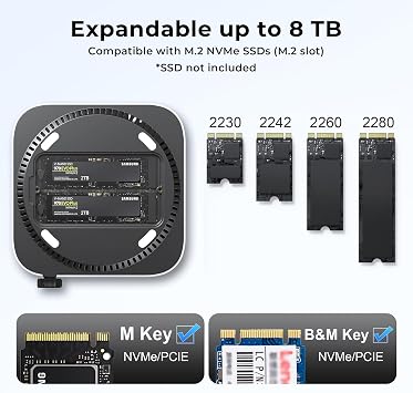 Mac mini M4 ドックステーション & アルミニウムスタンド Mac mini M4用 11-in-1 Mac mini M4 ハブ 10Gbps M.2 NVMe SATA SSD エンクロージャ*2、DP 8K@60Hz、10Gbps USB A*4、SD TF 3.0カードリーダー、USB 2.0 x 2。