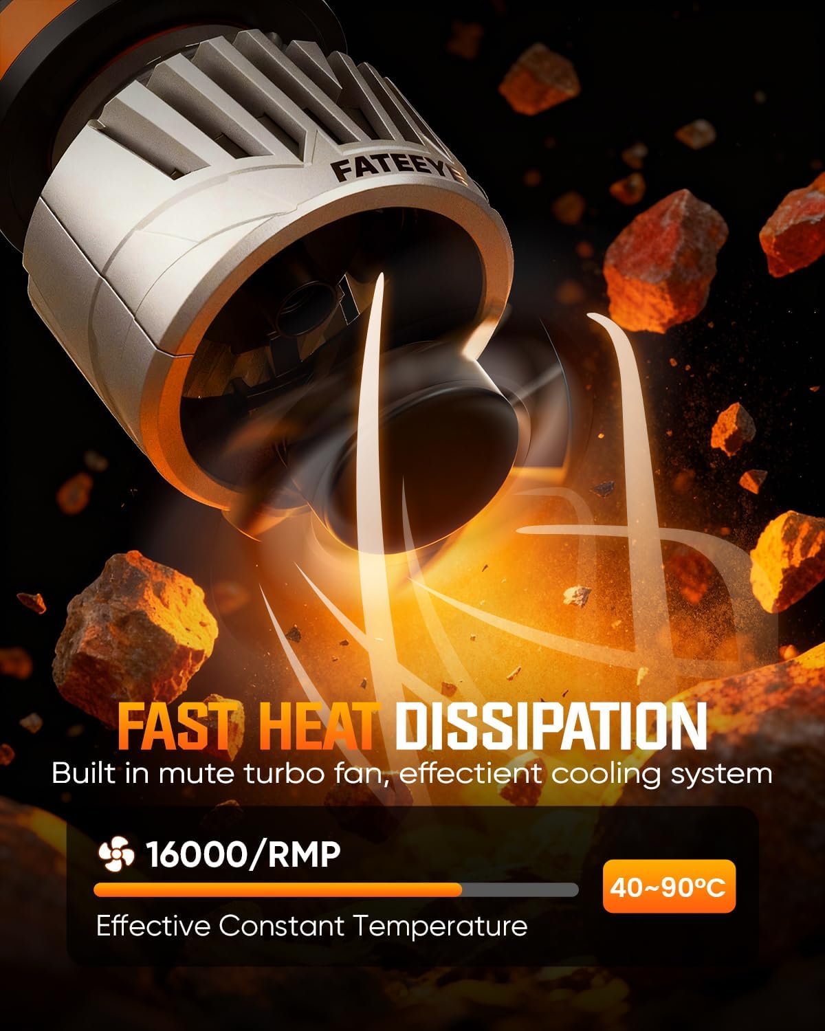 𝟵𝟬𝟬𝟱 Fog light Bulb - 60000LM Super Bright Bulb with Fan, 130W 𝐇𝐁𝟑 No Adapter Required, 6500K White, Pack of 2