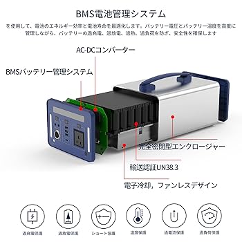 値引き　Rumia ポータブル電源 300W 値引き Rumia ポータブル電源 300W