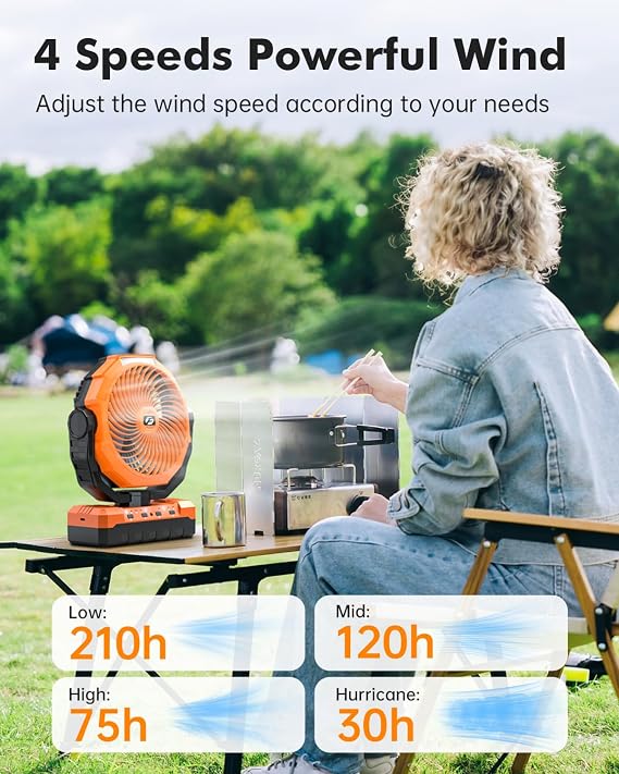 36000mAh Camping Fan, Detachable Battery Powered Portable Fan Rechargeable