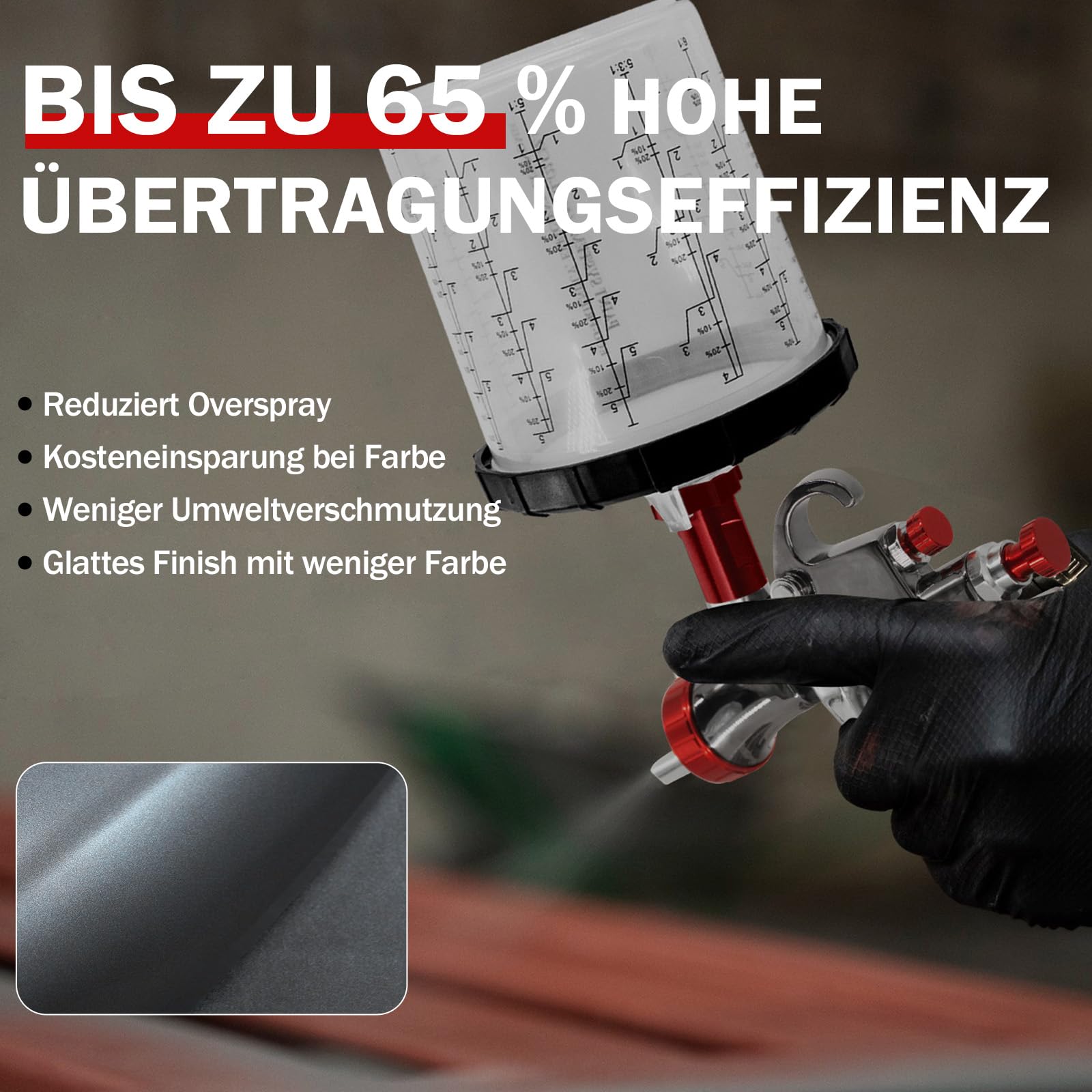 R500 LVLP Lakpistool, premium kit, spuitpistool, perslucht met 3