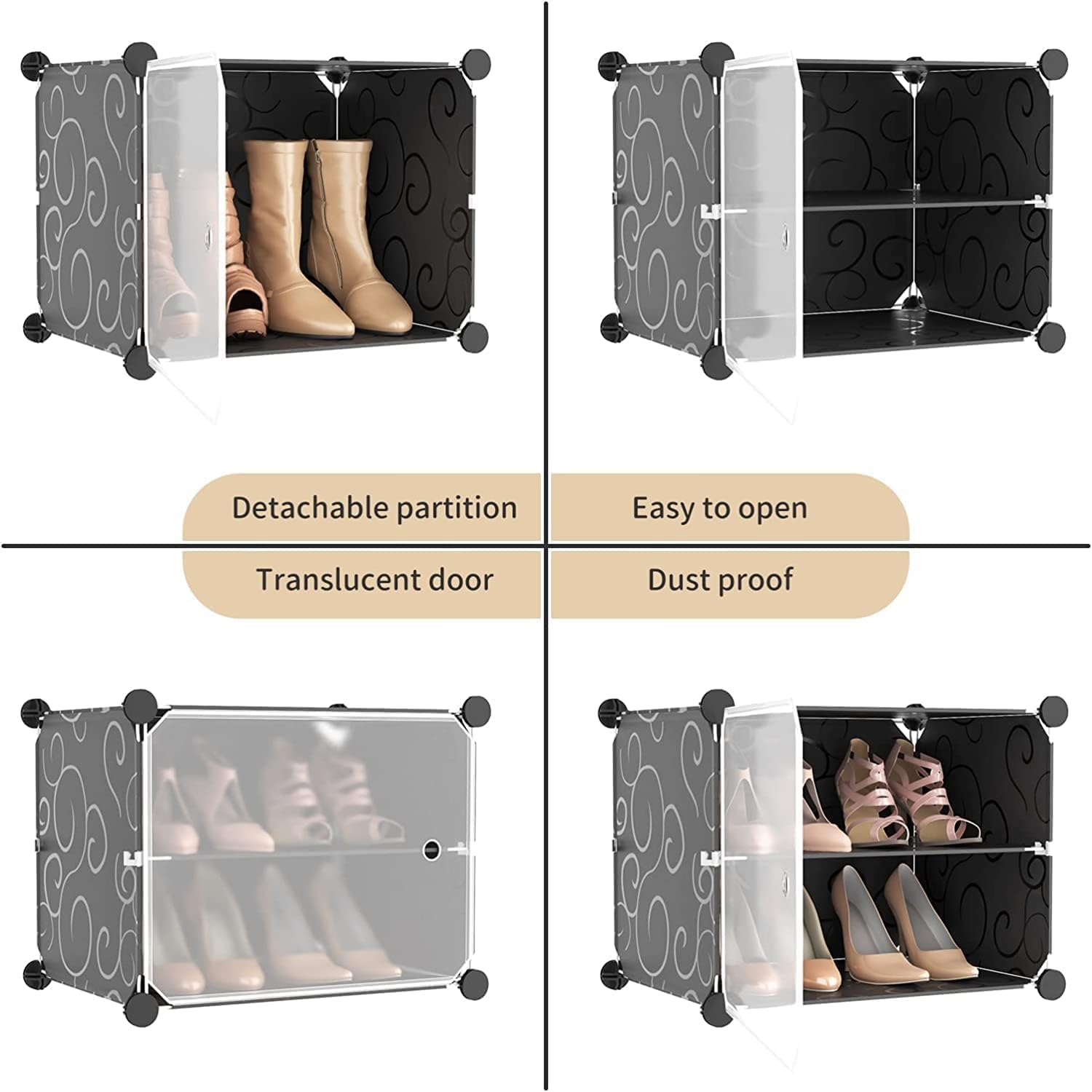 Product Variant View