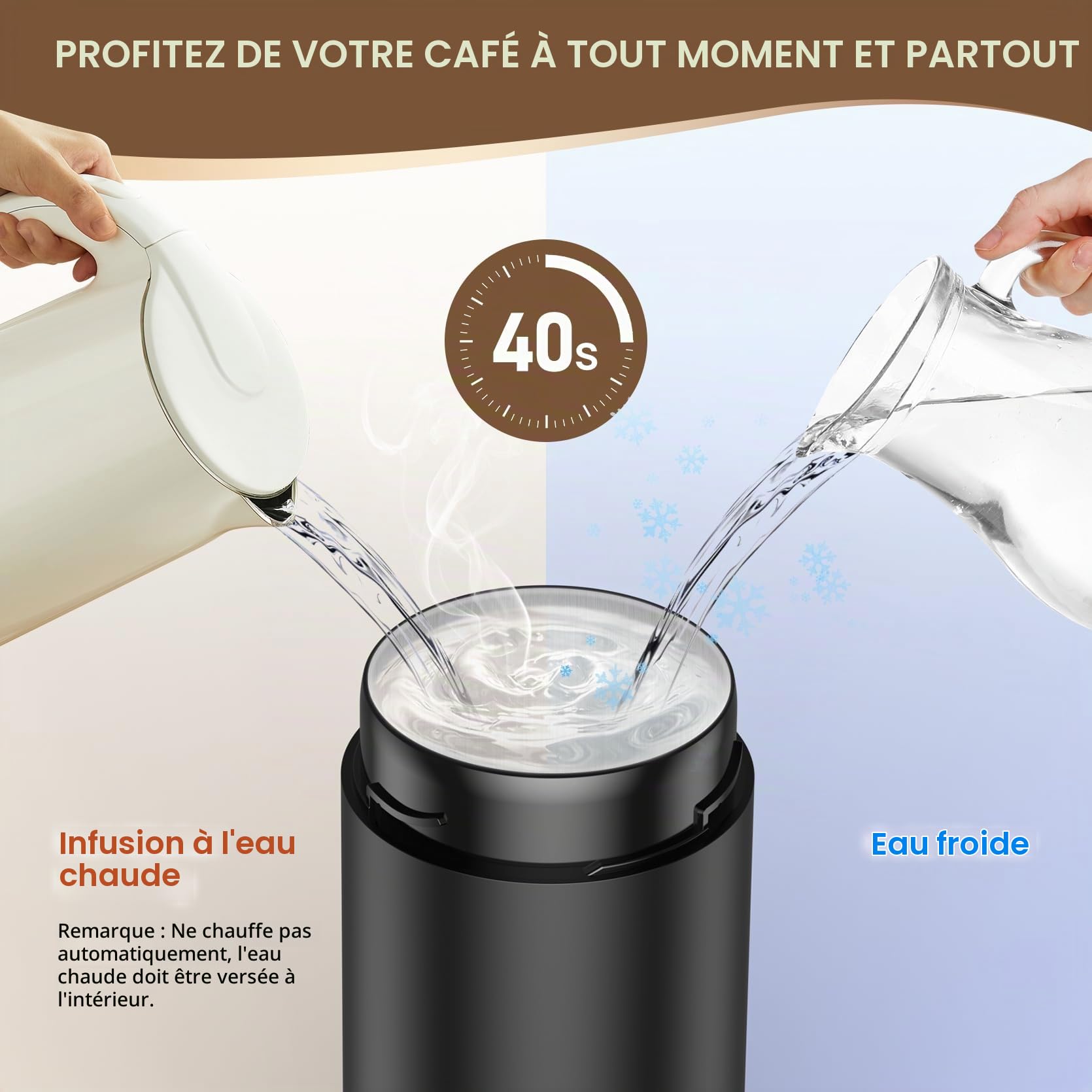 LAMA Machine à café Moulin à café Mousseur à lait, Machine à espresso électrique pour café moulu & petites capsules, moulin à café sans fil mousseur à lait pour les voyages, le camping, le bureau