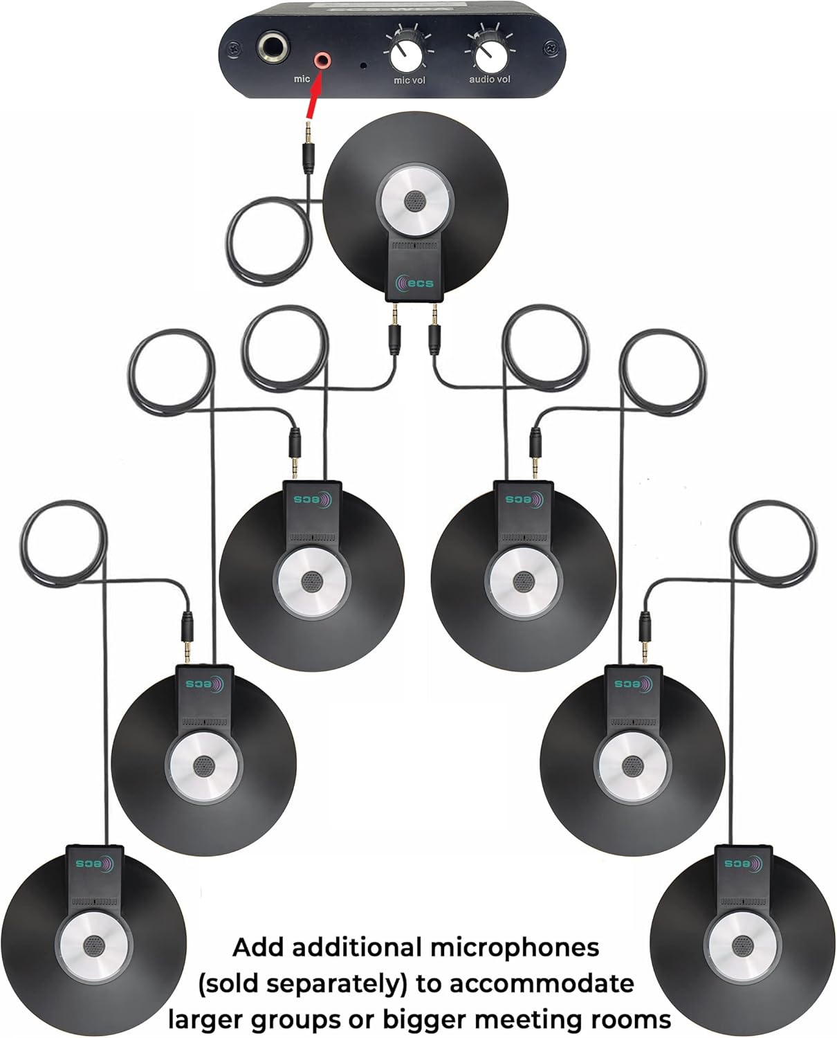 ECS WordBooster 3.5mm microphone amplifier boosts audio 22X (2,200%), built-in 3.5mm TRS stereo jack, crystal clear sound, can be used with electrets and common condenser microphones, USB power cord