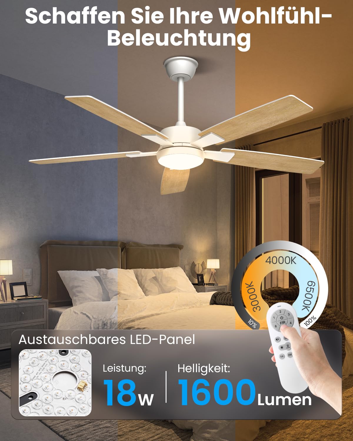 Deckenventilator mit Beleuchtung 132cm Fernbedienung Leise Umdrehbare Flügel 2 Farben Wohnzimmer Schlafzimmer