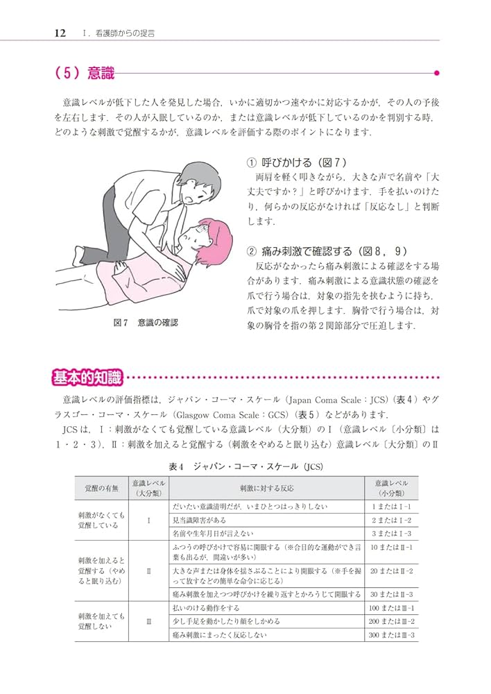 PT・OT・ST イラスト・図解でまるわかり! 「こんなことも知ら