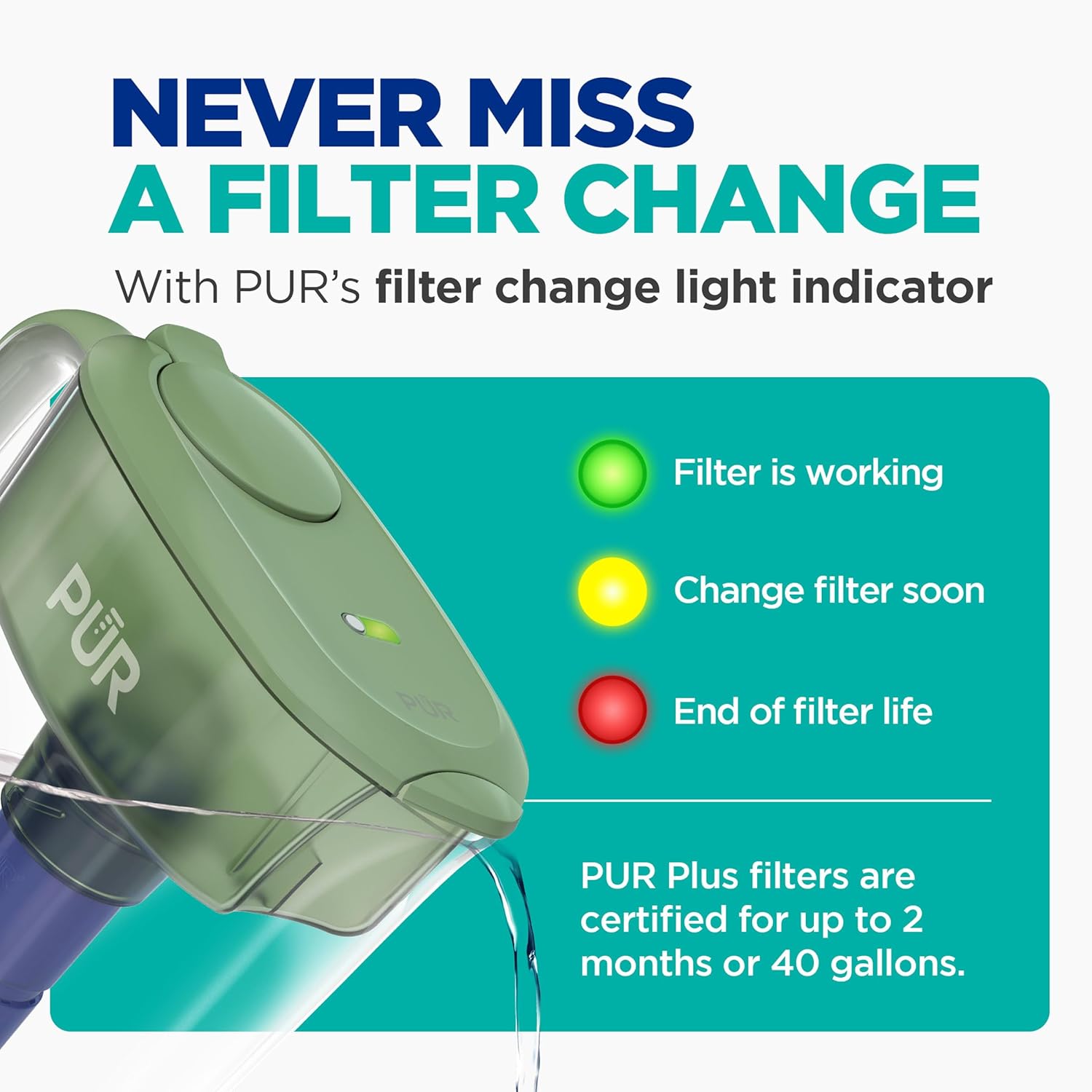 PUR Plus 11-Cup Water Pitcher, 1 Lead-Reducing Filter, Cleaner, Great-Tasting Water, Dishwasher Safe, Powerful Filtration, Filter Change Light Indicator, LockFit Cap Design - Sage