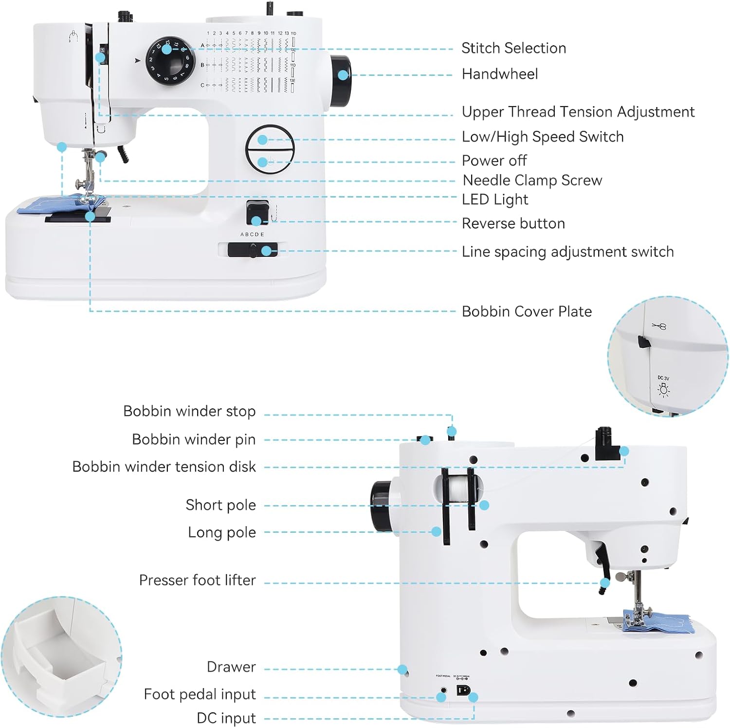 Qoosea Sewing Machine for Beginners, Portable Household Electric Sewing Machine with 39 Stitches & Dual Needle, Extension Table, Foot Pedal for Home DIY Crafts