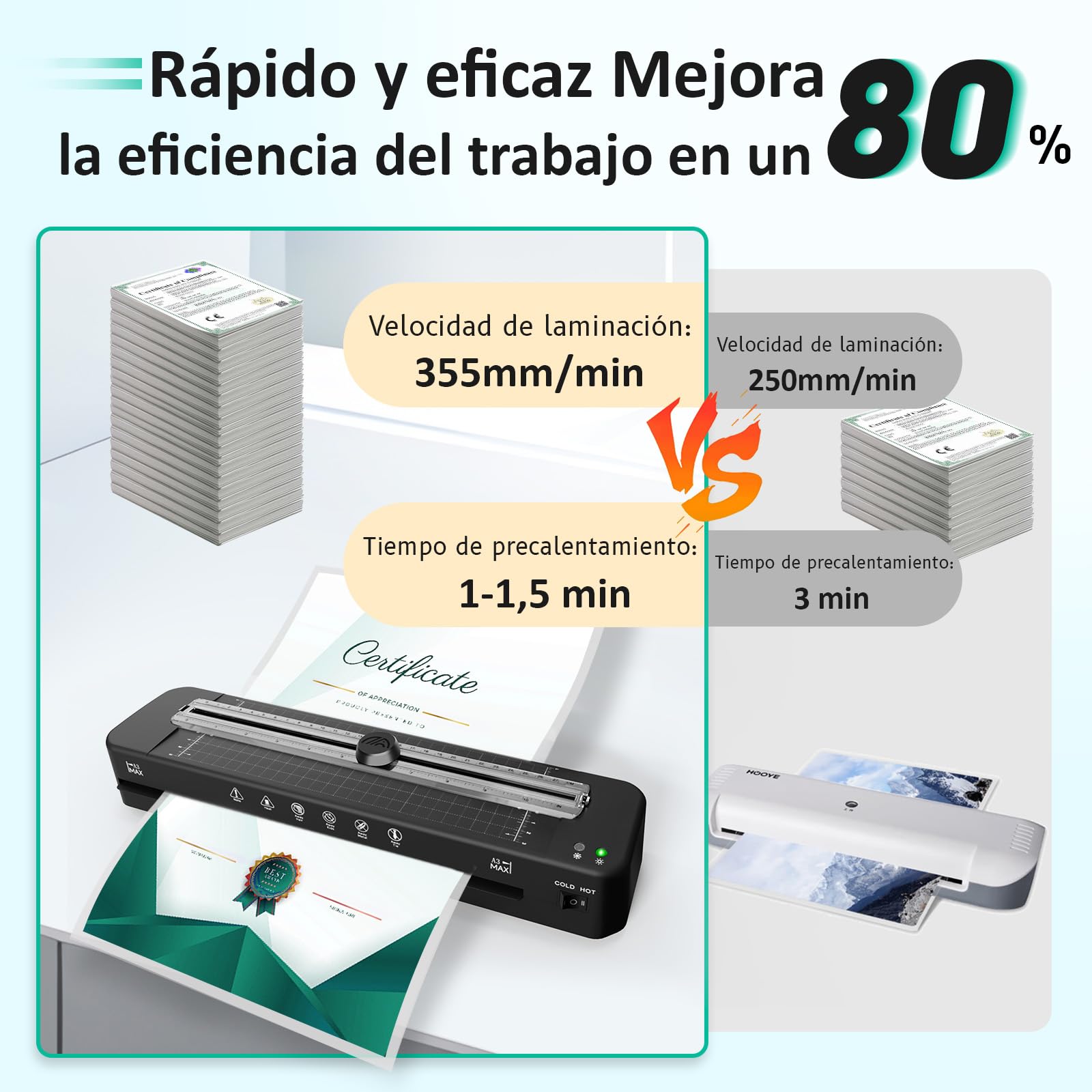 Plastificadora A3, 5 en 1 para A3 A4 A5 A6 Máquina laminadora en modo frío y caliente con cortador de papel, relleno de esquinas y 20 hojas de laminada para la escuela, la oficina y el hogar