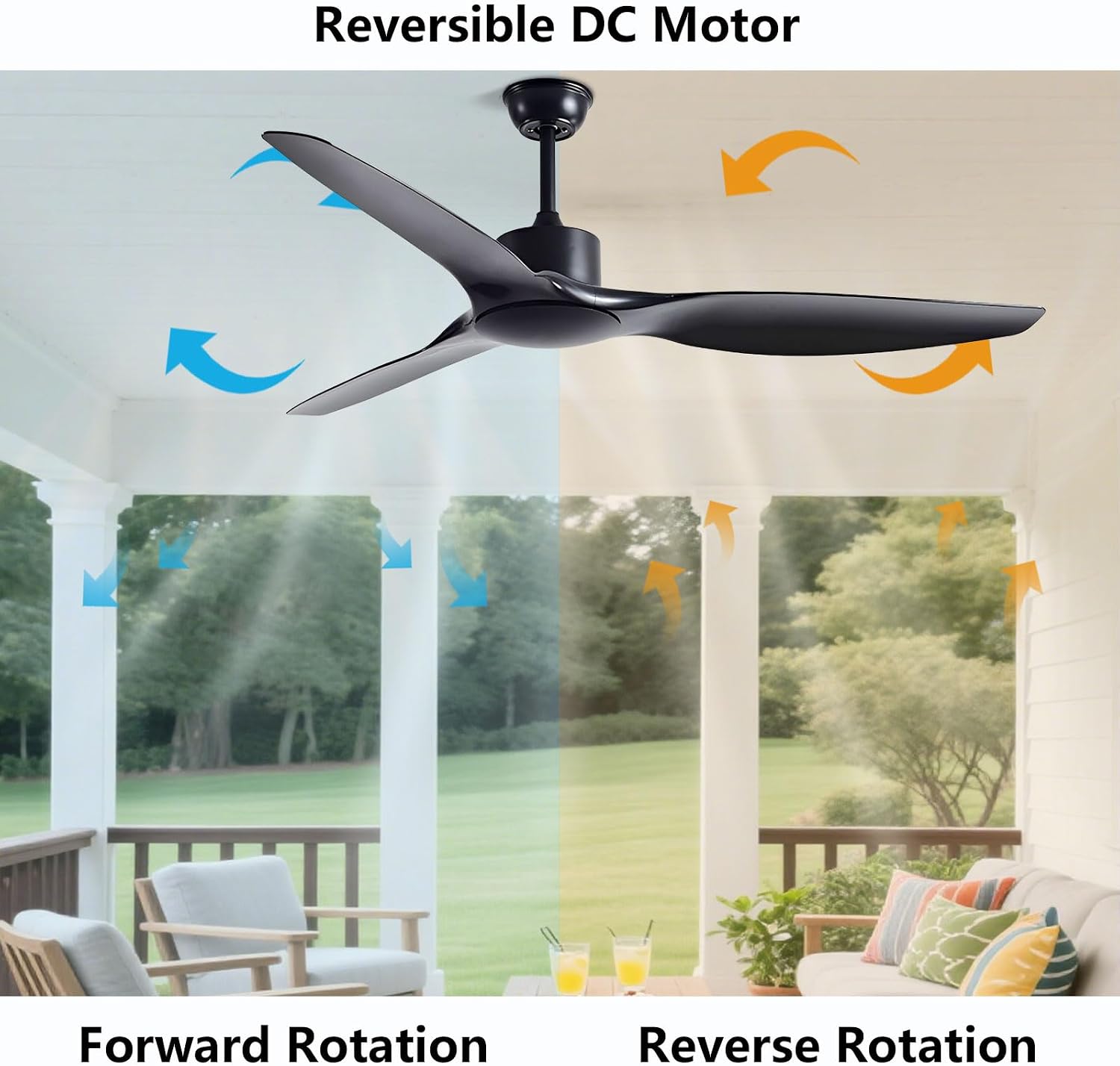 Indoor Quiet Ceiling Fan No Light Modern Simple Ceiling Fans With Remote Control 6 Speeds, Reversible DC Motor Ceiling Fan Without Light For Bedroom Living Room Restaurant Patio
